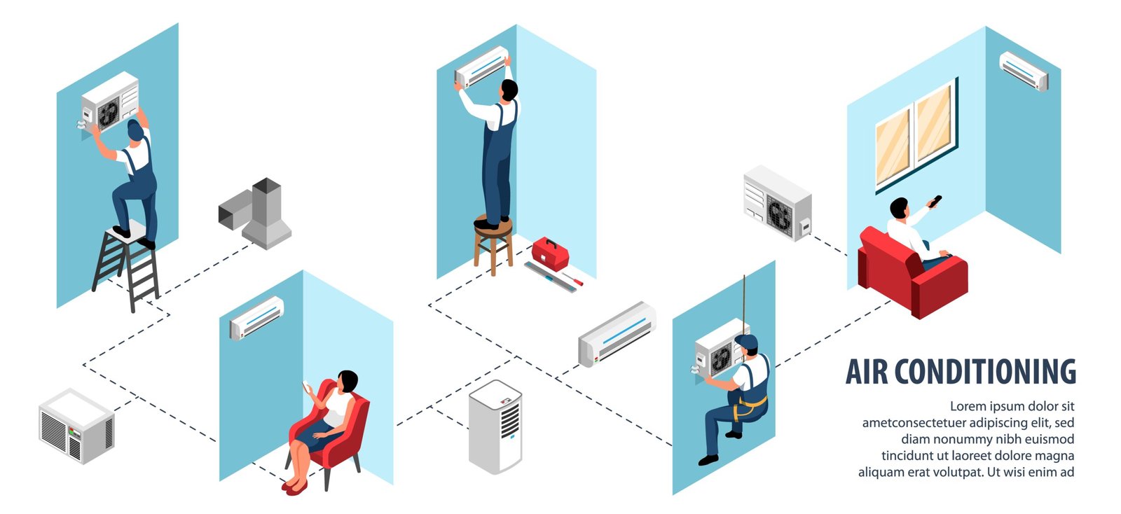 Air conditioning isometric flowchart with house climate devices installation vector illustration SSUCv3H4sIAAAAAAACA01RwWrDMAz9FaFztm7sllsZZWynssEuZQfVVhNRxy62kq6U/PuUtB29SX6Pp/eez7ilIg7rM0oIfdFMKili/Vwhe9GUhQLWT2OFRUn7wsW4tjlSbgyd95vI5jy9Y43vd1pl8Rrk8LDMiibSbw3+ZmfKOFY3/j+C40+F1HB0p+mOHcocmOazG4P2R+XcXT0M4jldRuq9TCMOyVEw/GXyaB5SN702mQ6tuCwD52n3XJwNuJQMLkULakYlNiAldaxZHOxCOrqWssJRtIU2WXZwQToLDp4HcVxAorUSwpwThjkV3Pf4CCvTpm1gWK2/gKKHT46ejRXhY/0Gu5RN0OLr77WHSyEXrbIwc44P2lNYKLs2ppCak7HS3r5oHMc/33HPz8ABAAA=